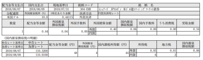 f:id:jun_0017:20180811113613p:plain