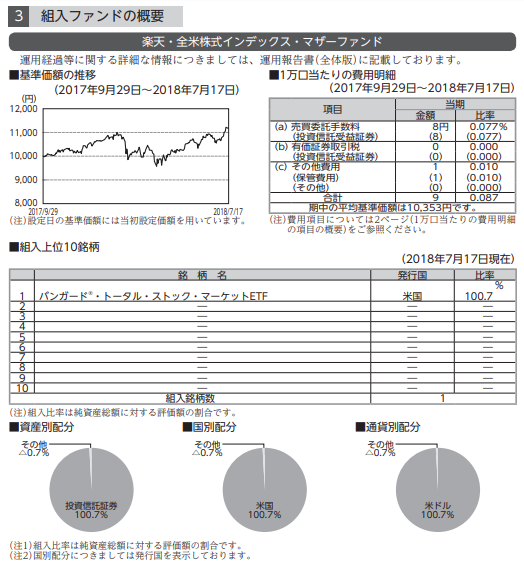 f:id:jun_0017:20180921110045p:plain