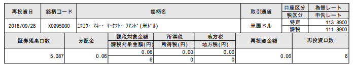 f:id:jun_0017:20180928191042p:plain