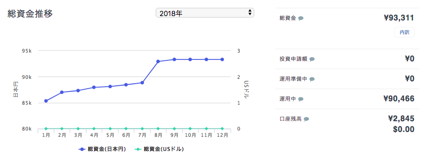 f:id:jun_0017:20180929114446p:plain