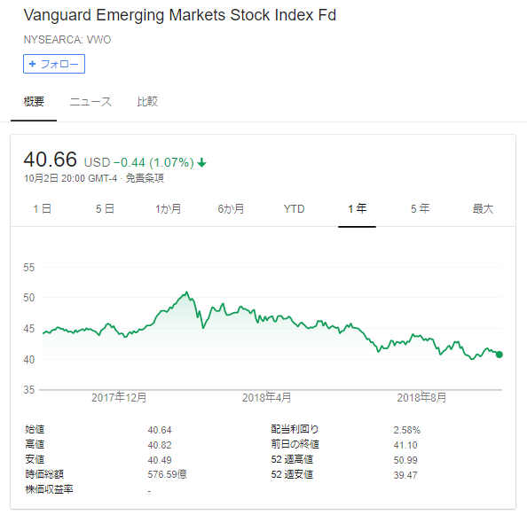f:id:jun_0017:20181003115854p:plain f:id:jun_0017:20181003115854p:plain