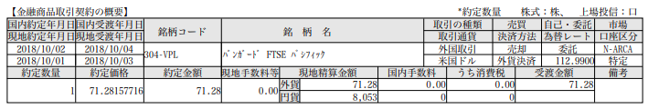 f:id:jun_0017:20181007121849p:plain