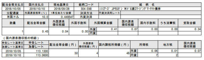 f:id:jun_0017:20181011182627p:plain f:id:jun_0017:20181011182627p:plain