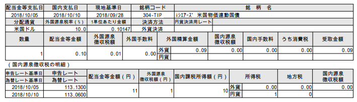 f:id:jun_0017:20181011182850p:plain f:id:jun_0017:20181011182850p:plain