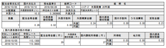 f:id:jun_0017:20181011182912p:plain f:id:jun_0017:20181011182912p:plain