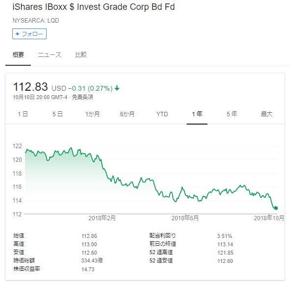 f:id:jun_0017:20181011183252p:plain f:id:jun_0017:20181011183252p:plain