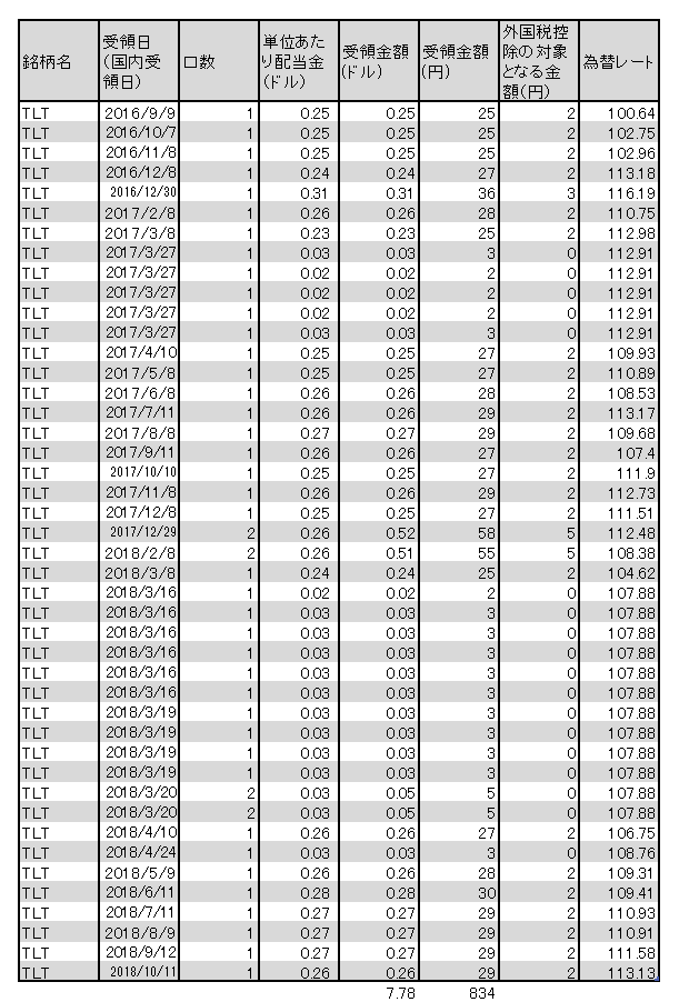 f:id:jun_0017:20181011185350p:plain f:id:jun_0017:20181011185350p:plain