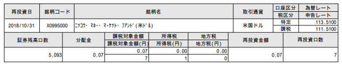 f:id:jun_0017:20181031171114p:plain f:id:jun_0017:20181031171114p:plain
