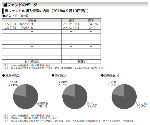 f:id:jun_0017:20181108163349p:plain