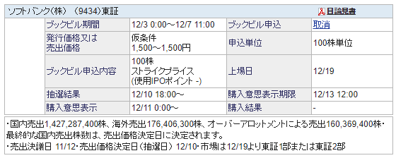 f:id:jun_0017:20181204095104p:plain