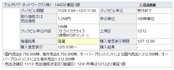 f:id:jun_0017:20181204184201p:plain