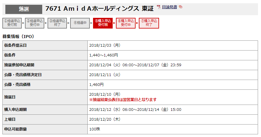 f:id:jun_0017:20181211183730p:plain