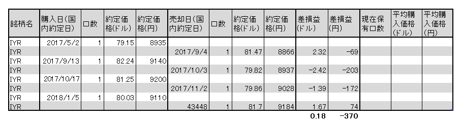 f:id:jun_0017:20181217112753p:plain f:id:jun_0017:20181217112753p:plain