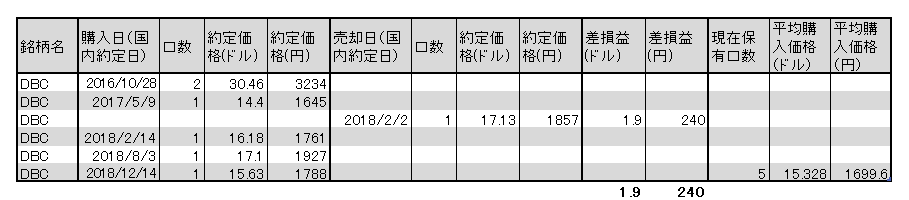 f:id:jun_0017:20181217113022p:plain f:id:jun_0017:20181217113022p:plain