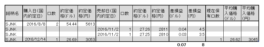 f:id:jun_0017:20181217114208p:plain f:id:jun_0017:20181217114208p:plain