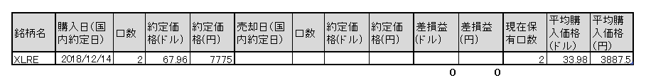 f:id:jun_0017:20181217131200p:plain f:id:jun_0017:20181217131200p:plain