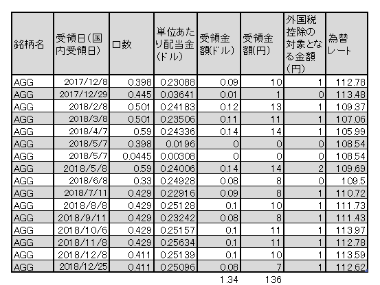f:id:jun_0017:20181225142640p:plain
