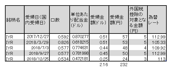 f:id:jun_0017:20181225142740p:plain