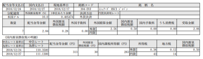 f:id:jun_0017:20190101102139p:plain