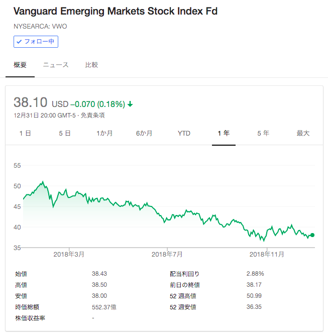 f:id:jun_0017:20190102105605p:plain