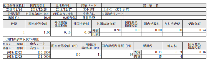 f:id:jun_0017:20190104132233p:plain