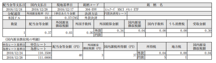f:id:jun_0017:20190104132532p:plain