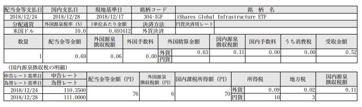 f:id:jun_0017:20190104132836p:plain