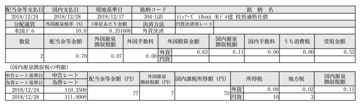 f:id:jun_0017:20190104133308p:plain