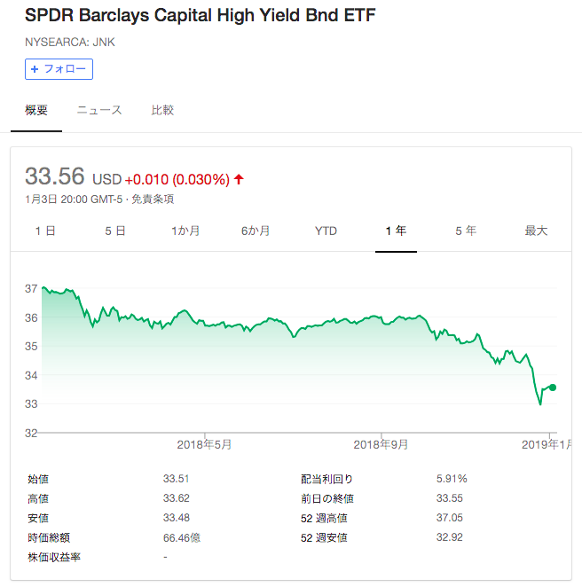 f:id:jun_0017:20190104134250p:plain