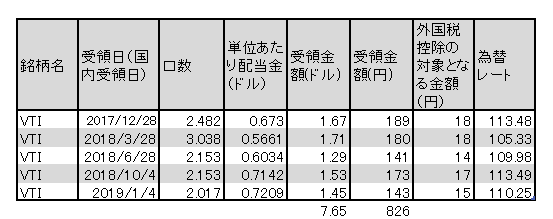 f:id:jun_0017:20190107113942p:plain