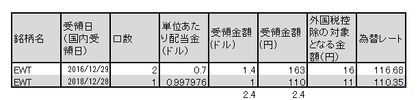 f:id:jun_0017:20190107115940p:plain