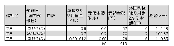 f:id:jun_0017:20190107120125p:plain