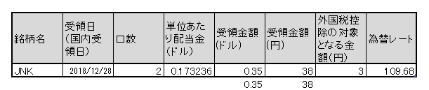 f:id:jun_0017:20190107120227p:plain