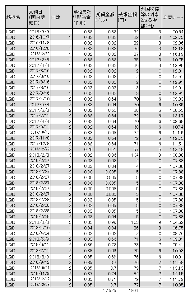 f:id:jun_0017:20190107120313p:plain