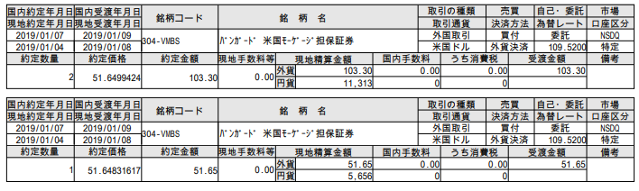 f:id:jun_0017:20190108095637p:plain