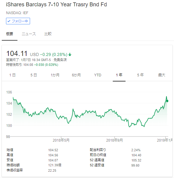 f:id:jun_0017:20190108100751p:plain