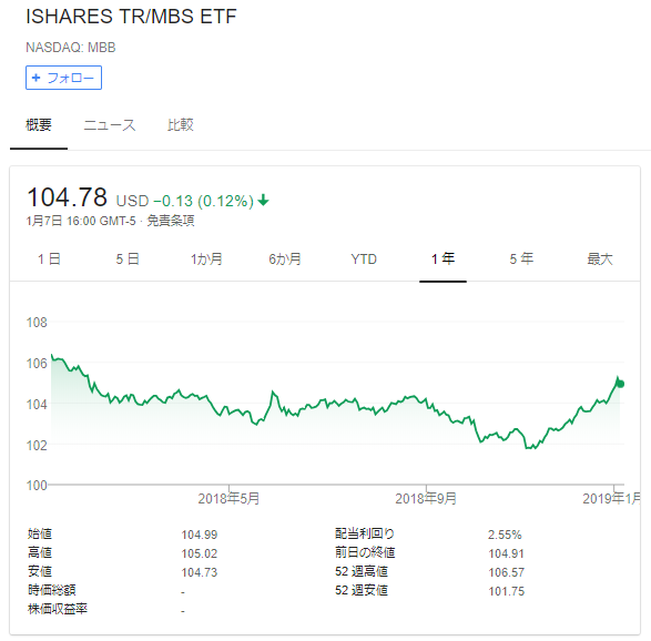 f:id:jun_0017:20190108100936p:plain