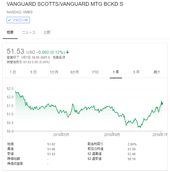 f:id:jun_0017:20190108101419p:plain