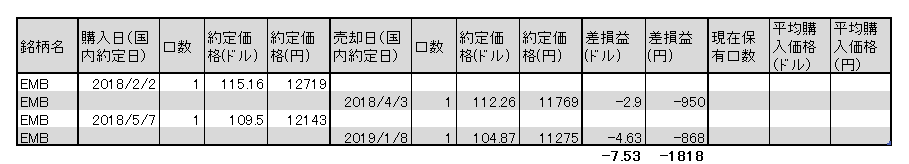 f:id:jun_0017:20190108103448p:plain