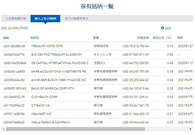 f:id:jun_0017:20190108125649p:plain