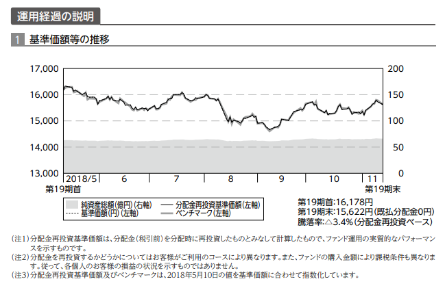 f:id:jun_0017:20190109164418p:plain
