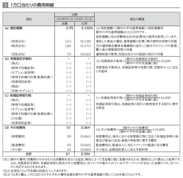 f:id:jun_0017:20190109165934p:plain