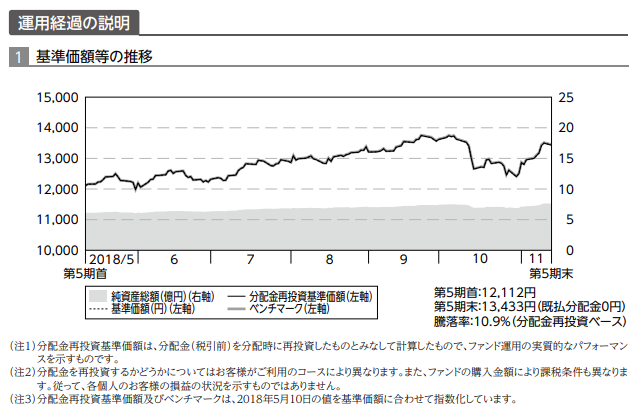 f:id:jun_0017:20190109170407p:plain