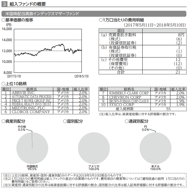 f:id:jun_0017:20190109170813p:plain