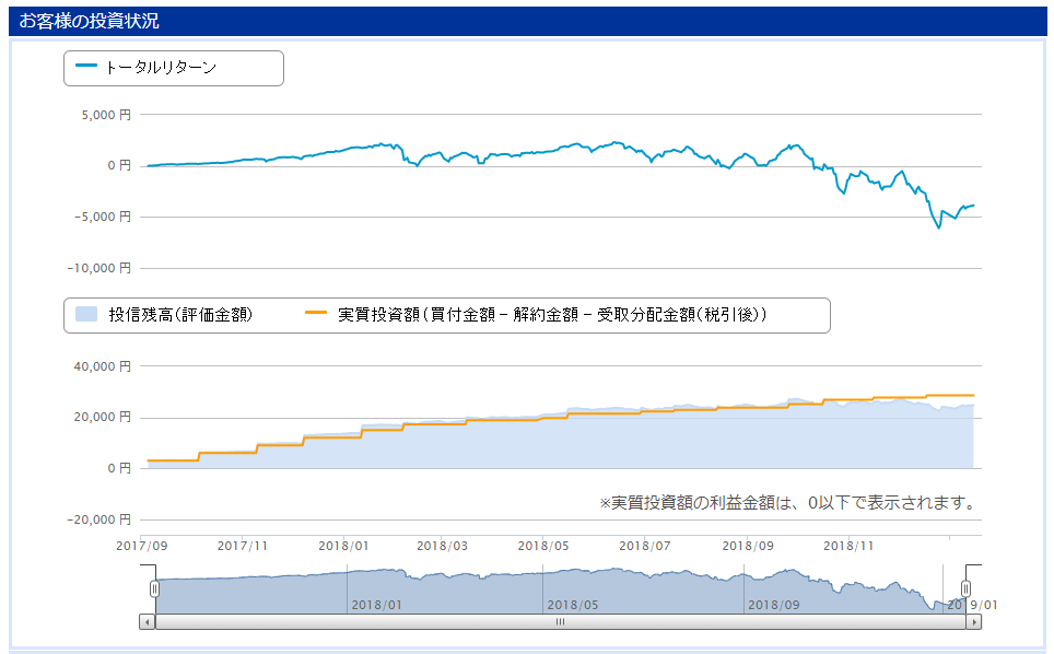 f:id:jun_0017:20190116140009p:plain