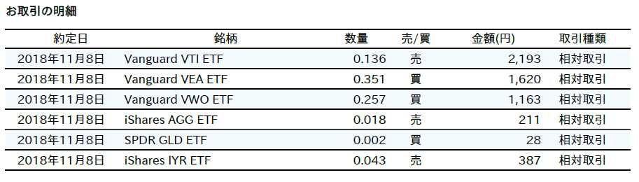 f:id:jun_0017:20190117134620p:plain