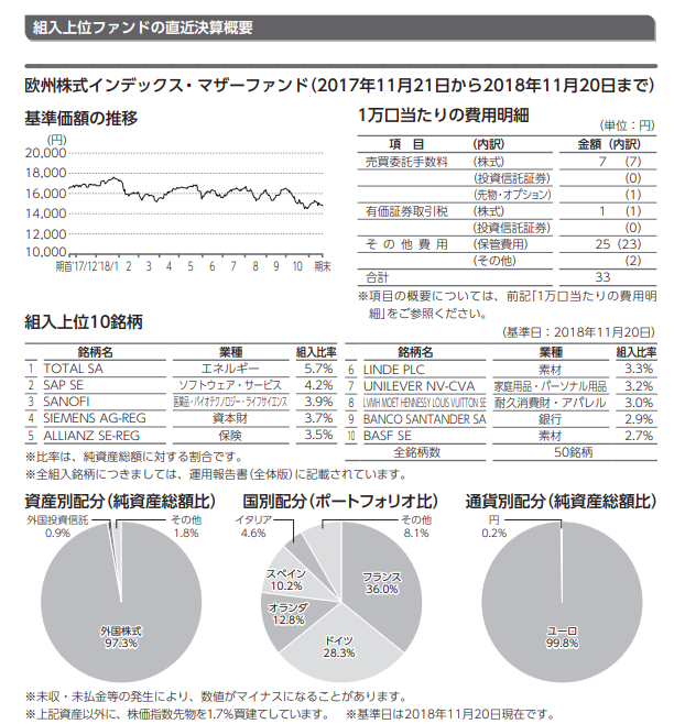f:id:jun_0017:20190119145113p:plain