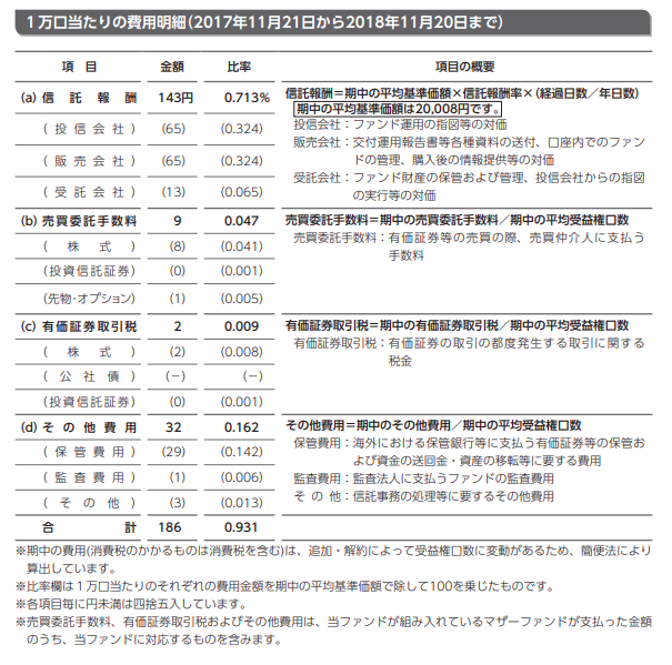 f:id:jun_0017:20190119145552p:plain