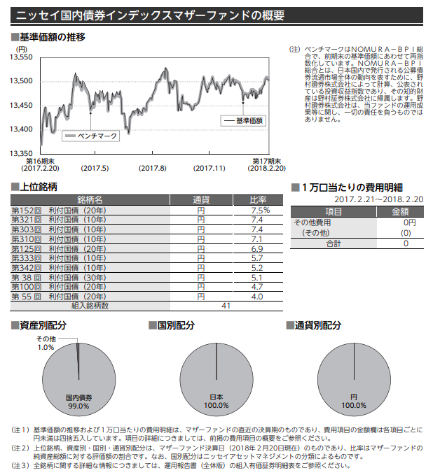 f:id:jun_0017:20190119151319p:plain