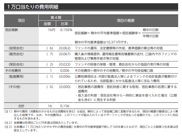 f:id:jun_0017:20190119151534p:plain